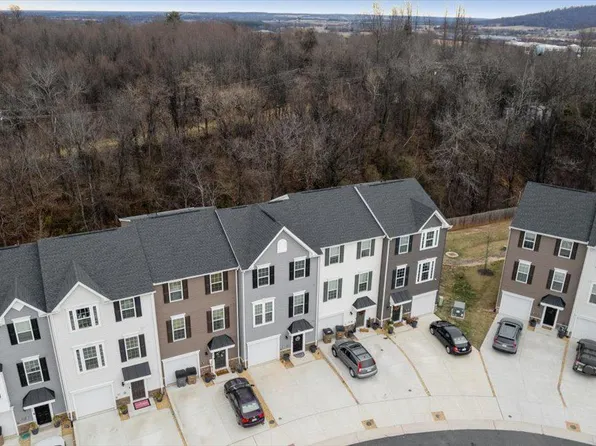 1718 Scenic Loop, Culpeper, VA 22701