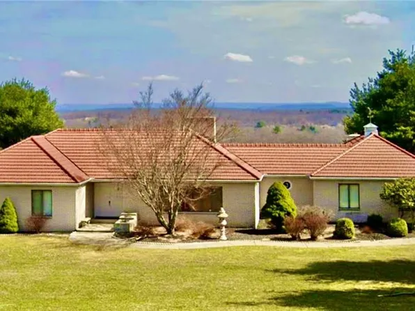 1260 Mountain Road, Port Jervis, NY 12771