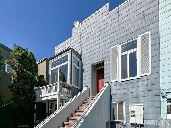 266-268 Monterey Blvd, San Francisco, CA 94131