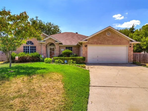 4535 Malvern Hill Rd, Grand Prairie, TX 75052