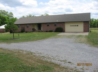 12190 Vest Dr, Claremore, OK 74017