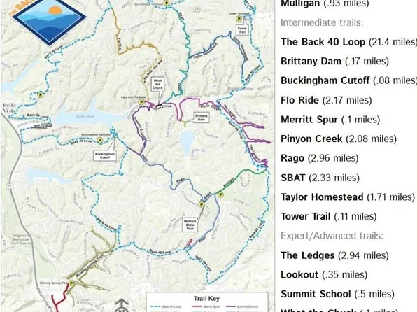 Westbury Dr, Bella Vista, AR 72714