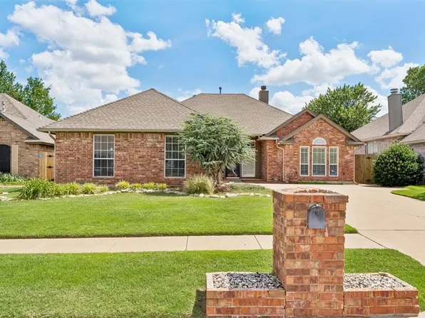 1066 Hilltop Mansion, Yukon, OK 73099
