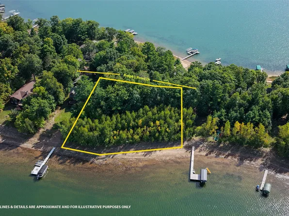 XXX Rolphs Point Drive, Shell Lake, WI 54871