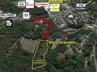 215 Stephens St, Dahlonega, GA 30533