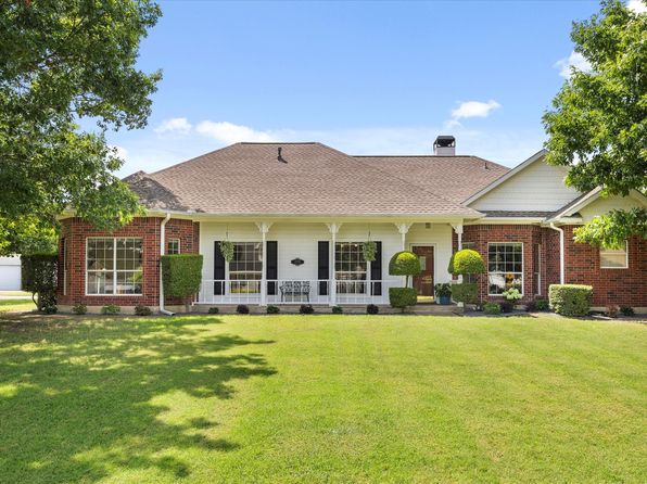 Home for Sale in Forney TX