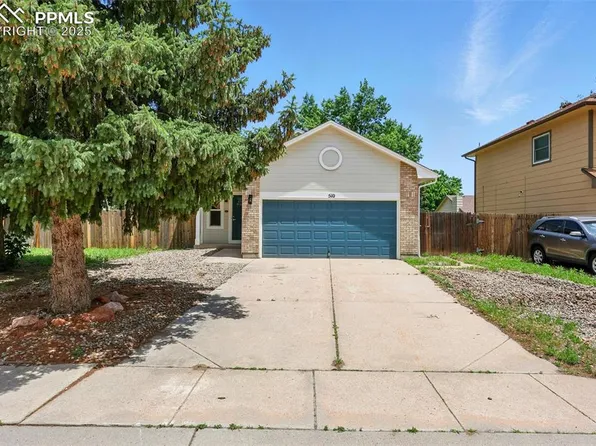 510 Upton Dr, Colorado Springs, CO 80911