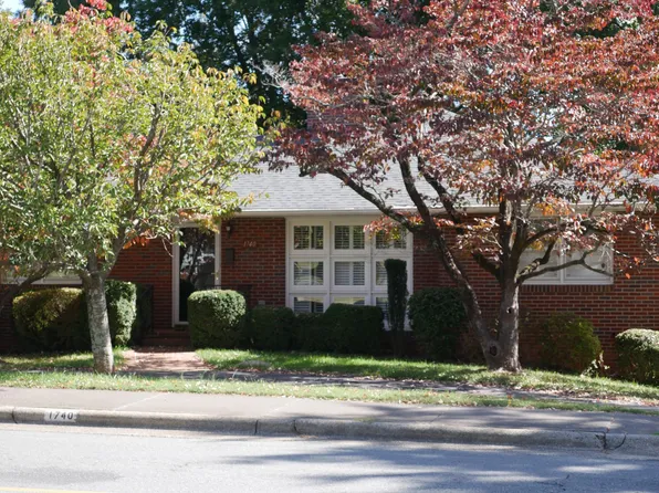 1740 Polo Rd, Winston Salem, NC 27106