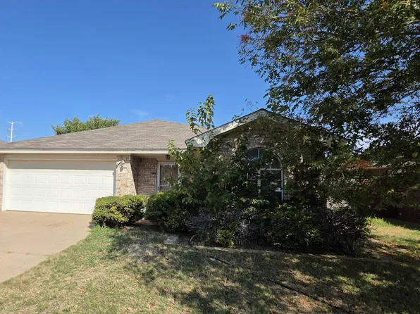 2912 88th St, Lubbock, TX 79423