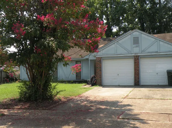 3455 Dawnridge Dr, Memphis, TN 38118