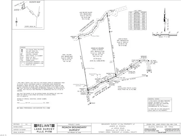 1996 Apple Rd, Reidsville, NC 27320