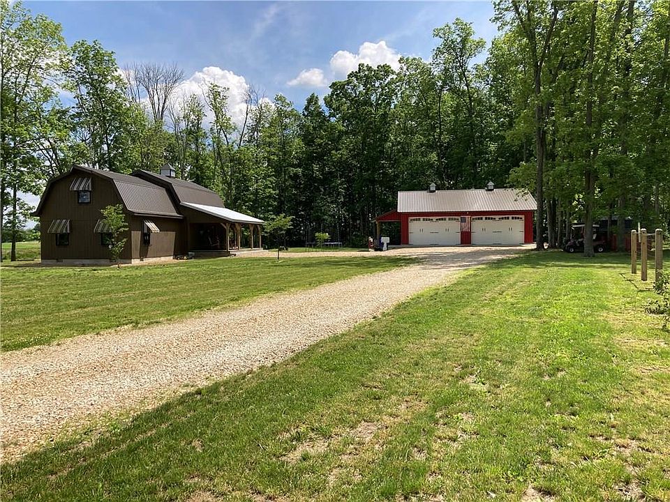 1st image of 3069 W County Road 200 S