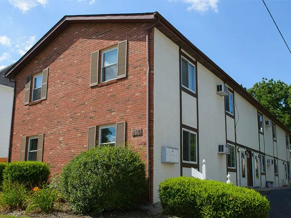 416 Wyandotte Ave, Columbus, OH 43202