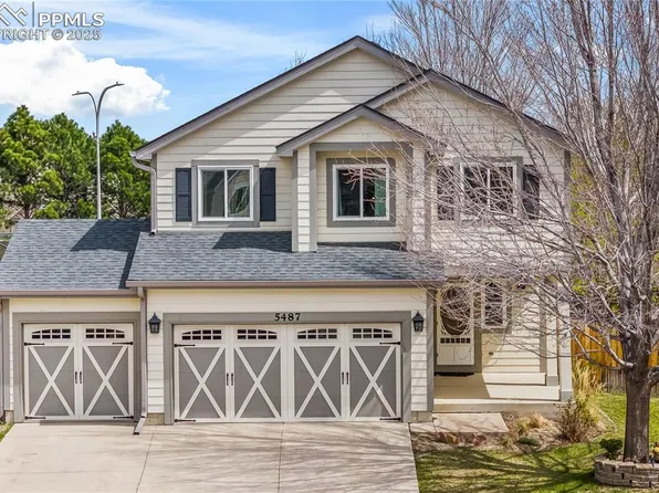 5487 Geode Ln, Colorado Springs, CO 80922