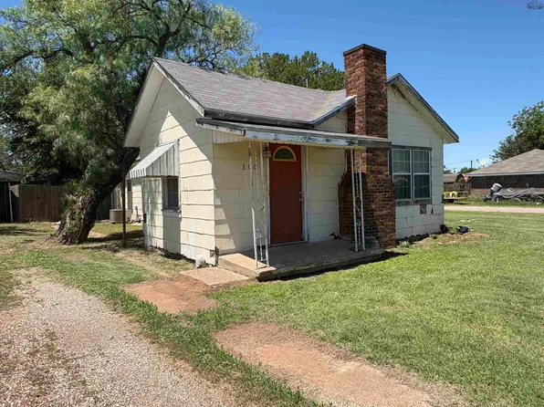 300 S Walnut St, Holliday, TX 76366