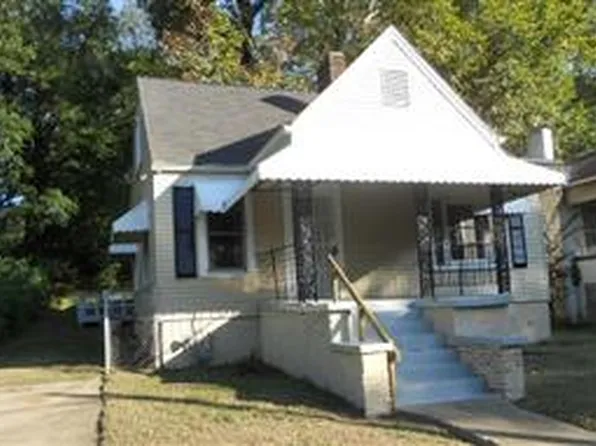 8029 Division Ave, Birmingham, AL 35206