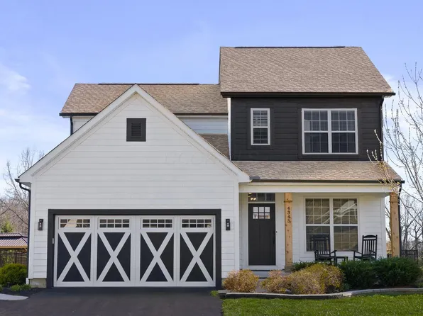 4345 Quail Lndg, Powell, OH 43065