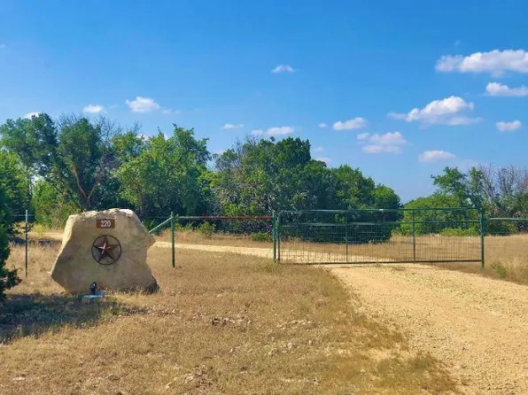 220 Mountain Home, Junction, TX 76849