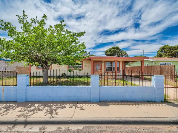 1204 Fall Ave, Odessa, TX 79763