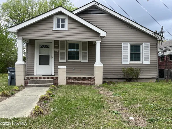644 Carolina Avenue, Rocky Mount, NC 27801