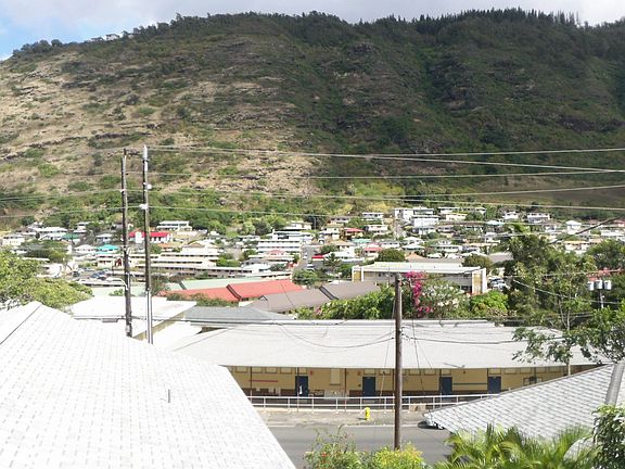 panoramic view