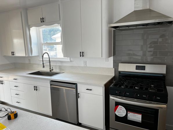 423 Corsicana Dr