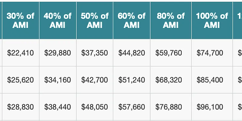 Sold by Micki Garcia Realty | media 15