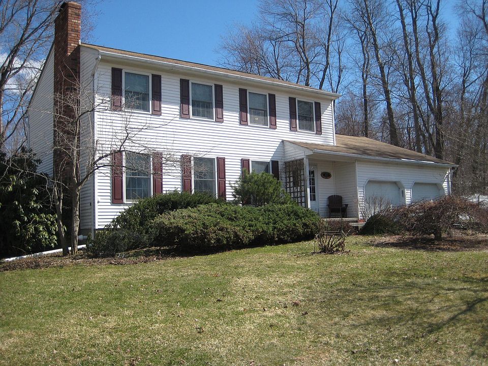 The Home You've Always Wanted