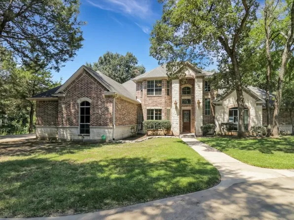 345 Meandering Way, Combine, TX 75159