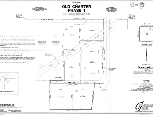 6631 E Charter Oak Rd Lot 1, Guthrie, OK 73044