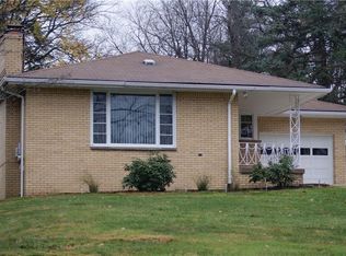 316 Glasgow Rd, Pittsburgh, PA 15221