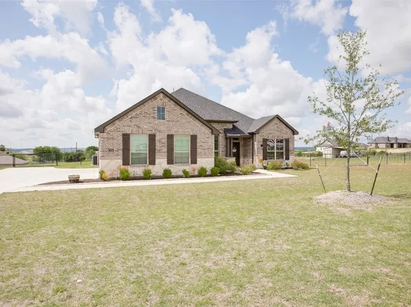 1019 Pebblegate Dr, Weatherford, TX 76085