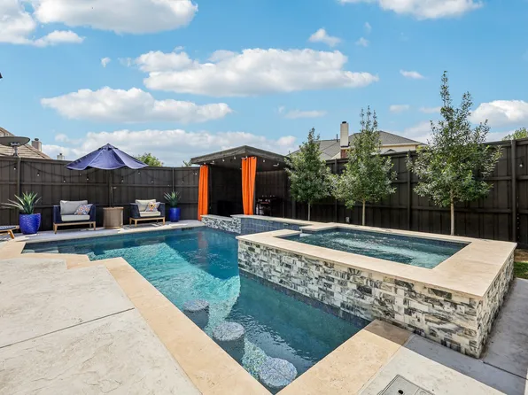 5603 Blazing Star Rd, Frisco, TX 75036