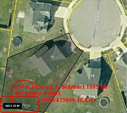 .23acres incl. the house