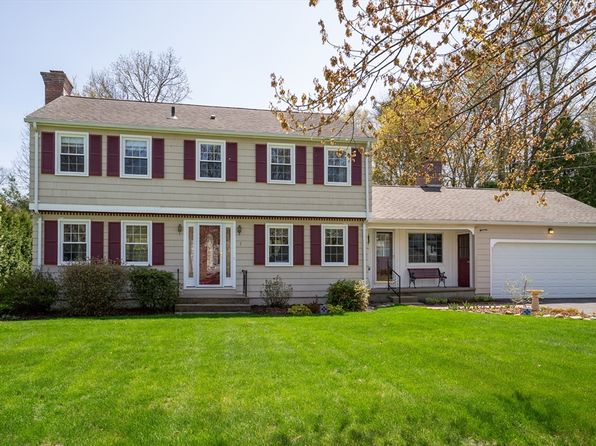 7 Brentwood Dr, Wilbraham, MA 01095