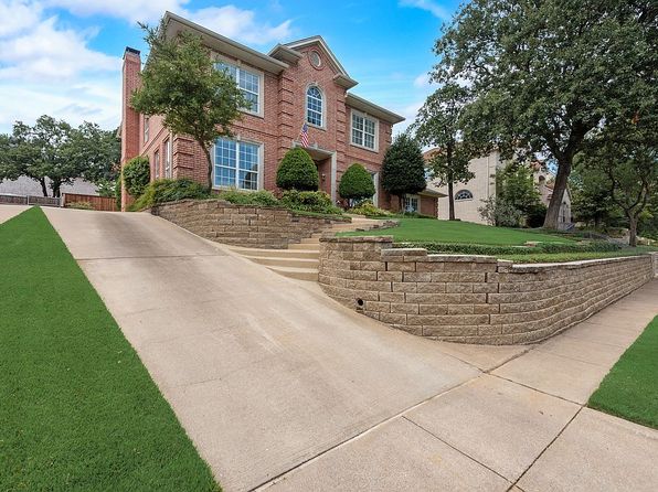 801 Bent Tree Dr