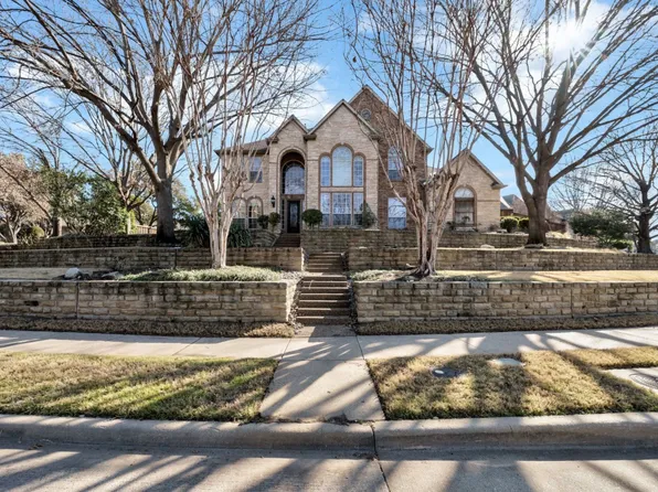 5548 Widgeon Way, Frisco, TX 75034