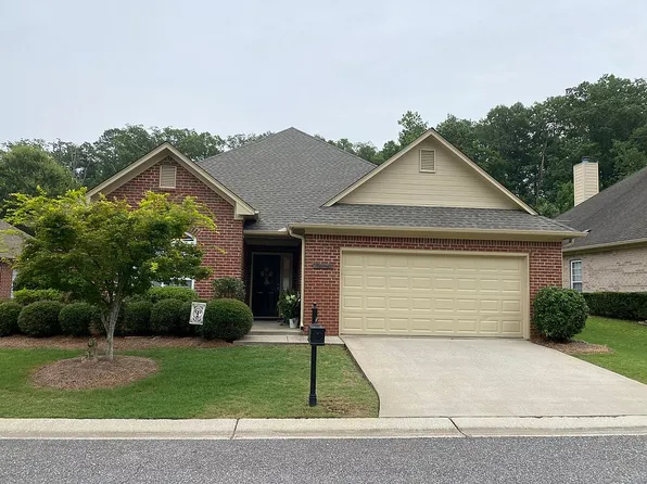 2039 Narrows Point Cv, Birmingham, AL 35242