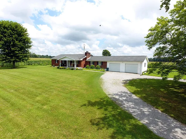 586 Harristown Rd, Russell Springs, KY 42642