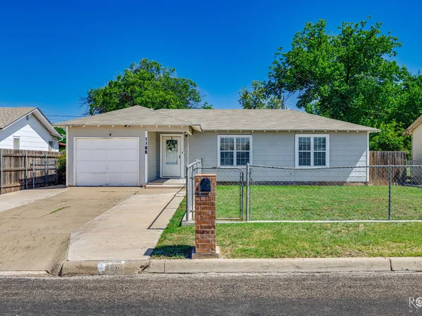 1106 E 22nd St, San Angelo, TX 76903