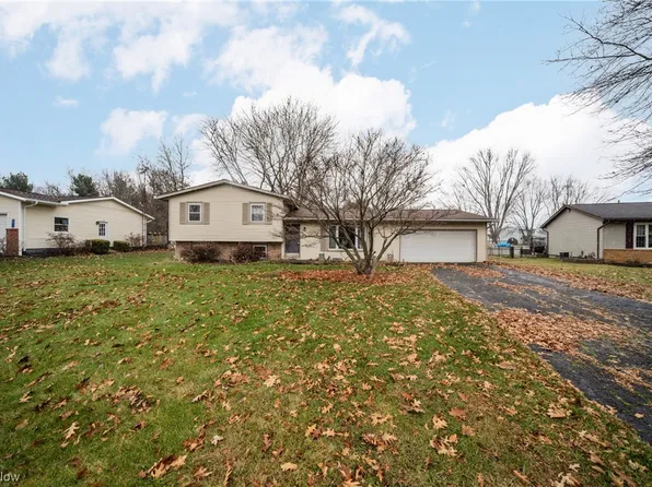 8008 Garnet Ave NE, Canton, OH 44721