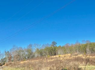 524 Wiggins Rd, Tellico Plains, TN 37385