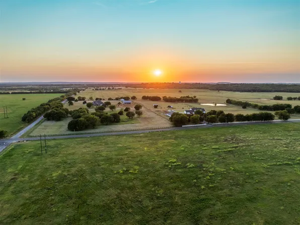4 S Harvard Ave, Bixby, OK 74008