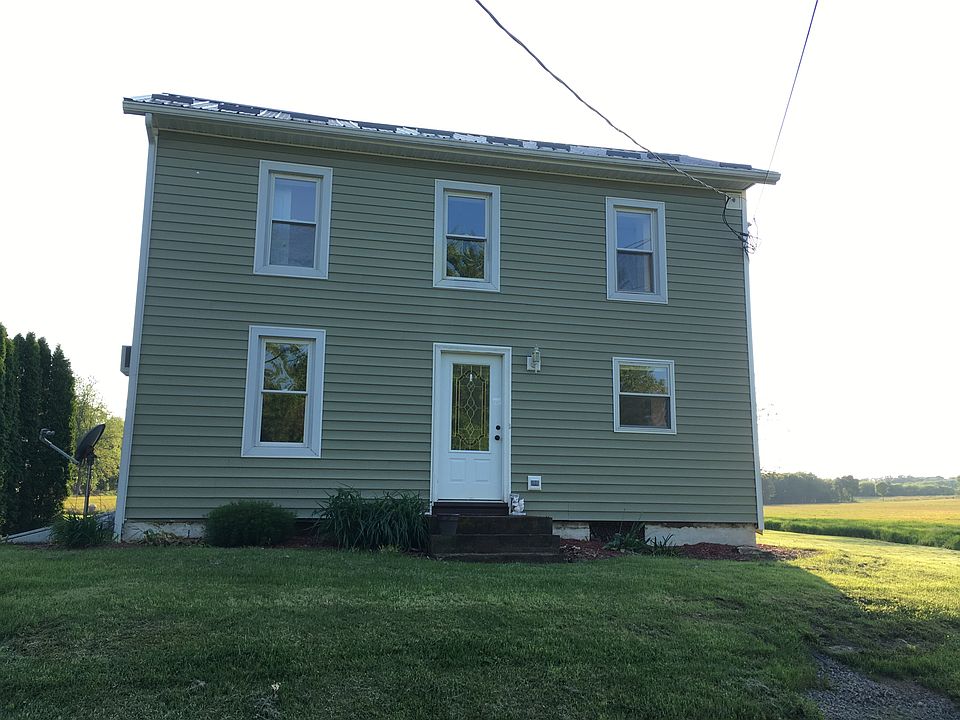 Home Front