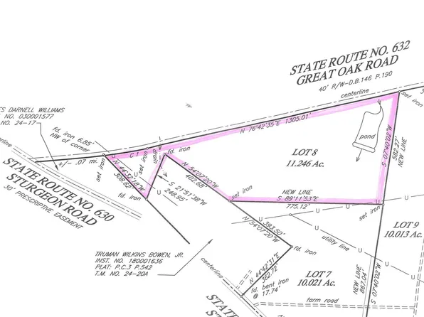 0 Sturgeon Rd Lot 8, Dolphin, VA 23843