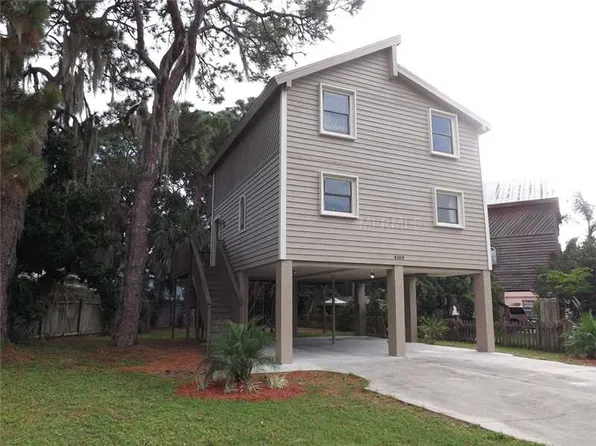 4100 Miramar Way S, Saint Petersburg, FL 33705