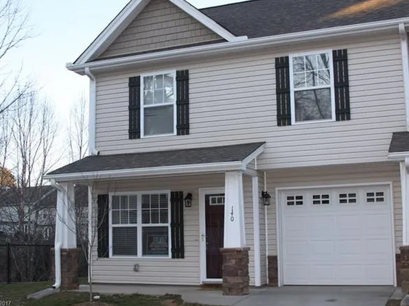 140 Thea Ln, Fletcher, NC 28732