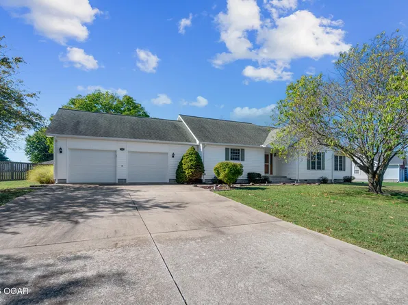 701 Southridge, Baxter Springs, KS 66713