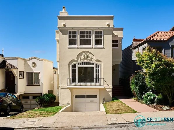 133 Granville Way, San Francisco, CA 94127