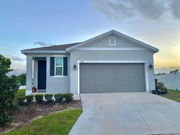 1241 Forest Gate Cir, Haines City, FL 33844